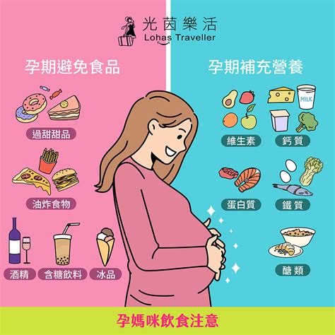 宜忌孕婦食物表